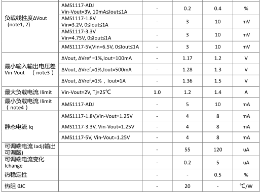 1575101284796280.png blob.png