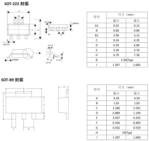 1575101368321324.png blob.png