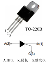 1586397218399762.png blob.png