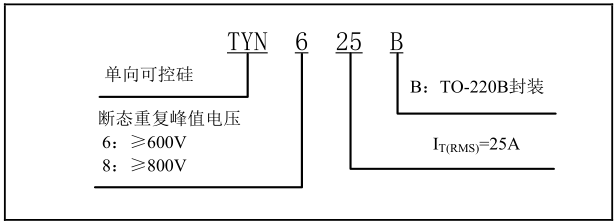 1586398975697337.png blob.png