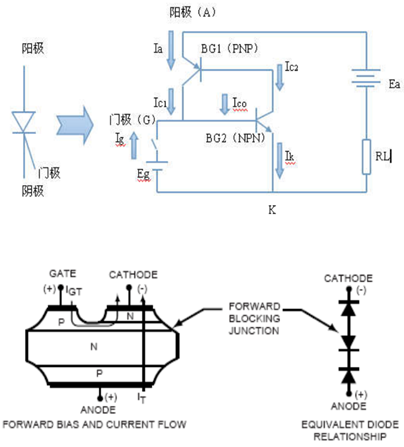 1586759014832751.png blob.png