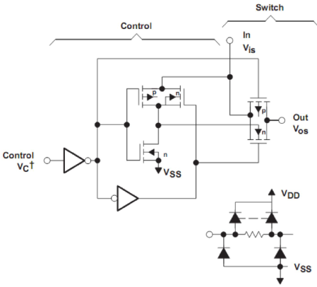 1586917330522606.png blob.png