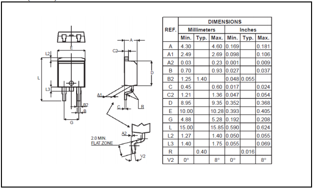 1587627928295336.png blob.png
