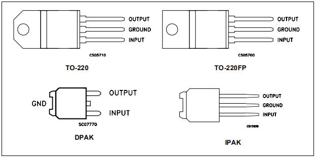 1589009135988189.png blob.png
