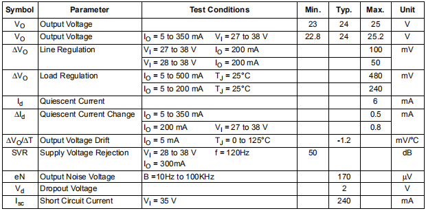 1589009249719443.png blob.png