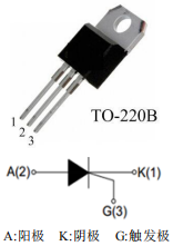 1594620003904246.png blob.png