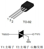 1599188655798646.png blob.png