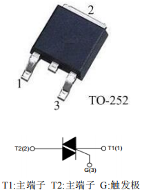 1602037664751621.png blob.png