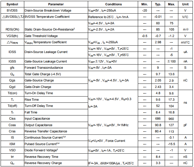 1627702423280100.png image.png