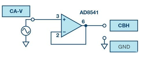 基本運算放大器配置