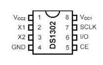 時鐘IC DS1302的基礎(chǔ)知識