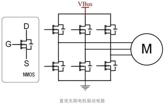 電機控制器中的MOS驅(qū)動，你懂了嗎？