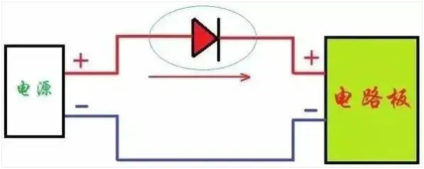 電路又冒煙了，怎么防反接？