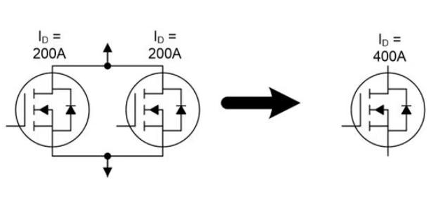 解析并聯(lián) MOS 管的原因與安全高效并聯(lián)要點(diǎn)，避免傷錢(qián)誤區(qū)