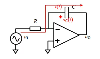 為什么運放積分器要在電容兩端并聯(lián)一個電阻？阻值怎么計算？